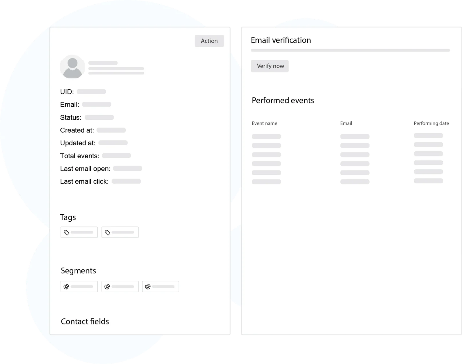 Profil contact Gsend